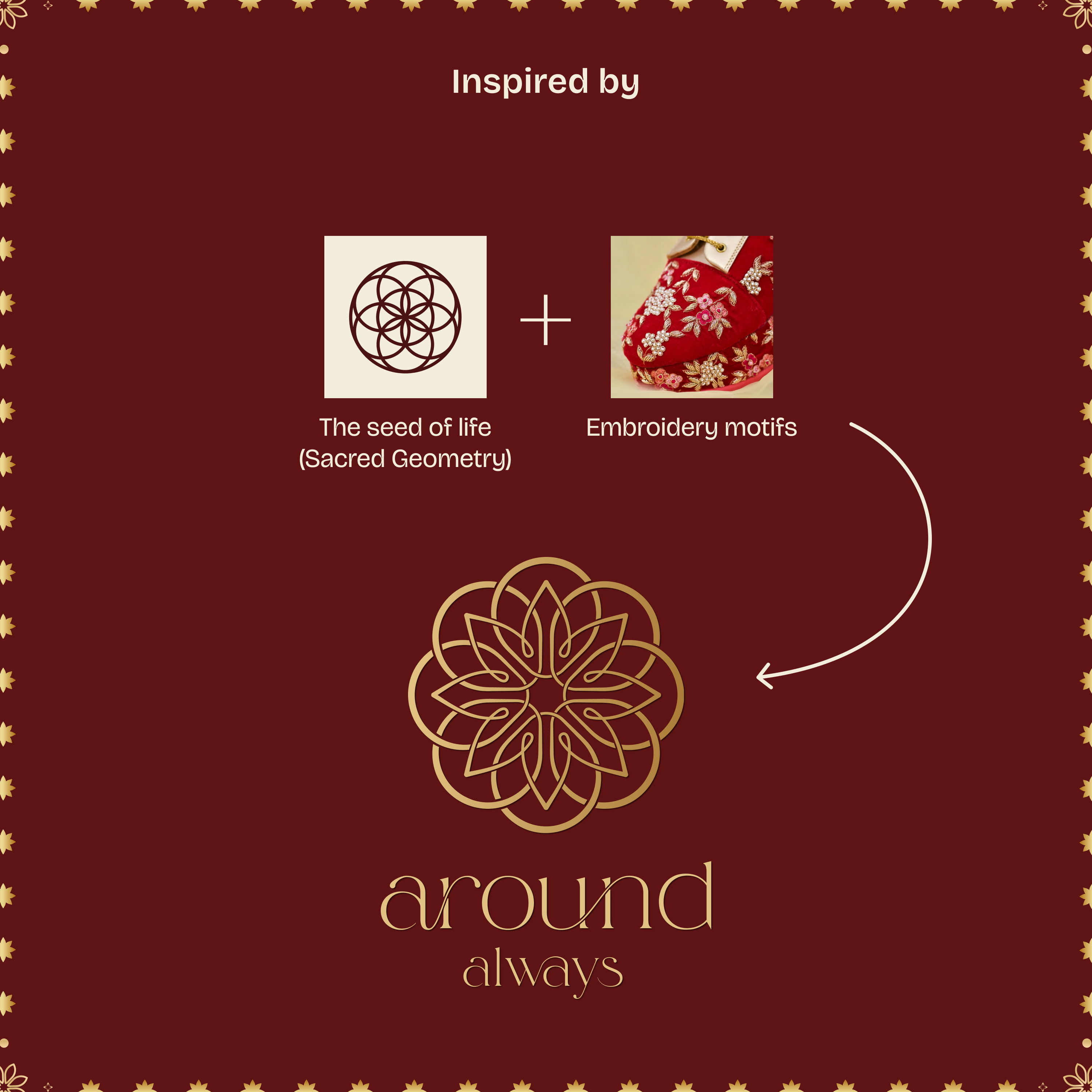 Around Always logo ā sacred geometry-inspired elegant design symbolizing balance and Indian artistry